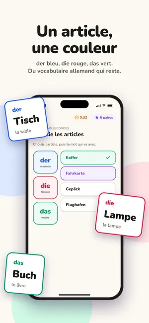 Code couleur de Yupo : der en bleu, die en rouge, das en vert